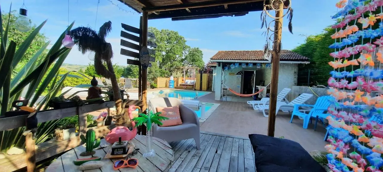 Séjour chez l'habitant le mas de CHENIER Reventin-Vaugris France